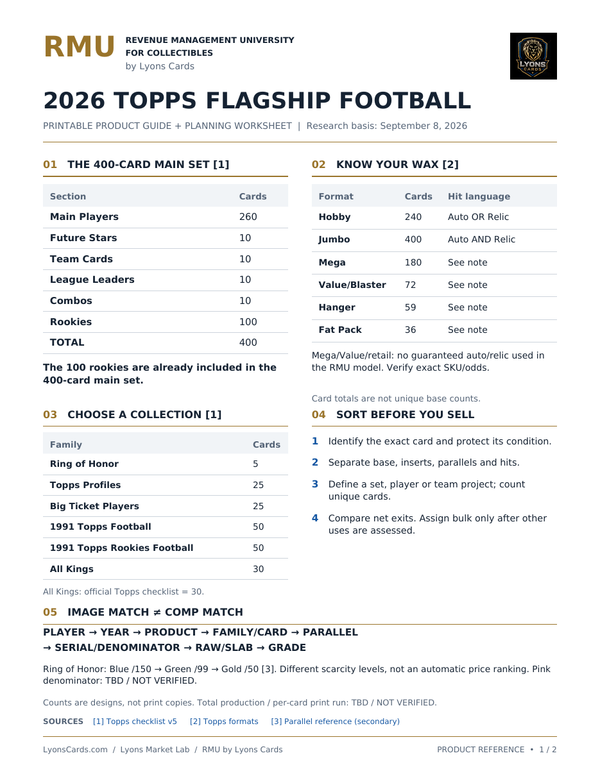 2026 TOPPS FLAGSHIP FOOTBALL GUIDE
