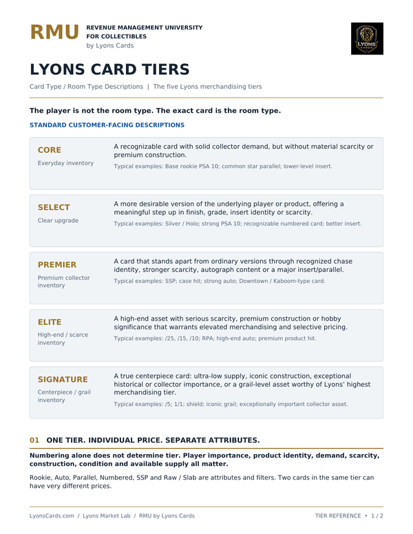 LYONS CARD TIERS: THE ROOM-TYPE METHOD