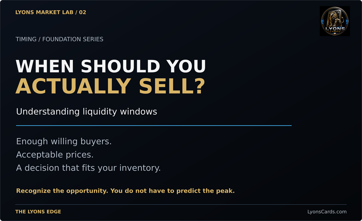 A liquidity window is an opportunity to sell acceptable inventory into available demand; it does not require calling the peak.