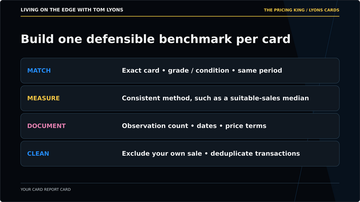 Build one defensible benchmark per card before you score a sale.