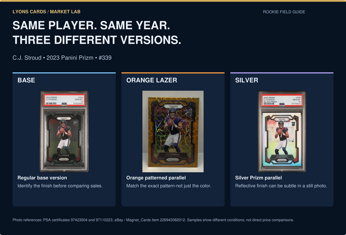 C.J. Stroud’s 2023 Prizm #339 base, Orange Lazer and Silver versions. Match version and condition before comparing prices.
