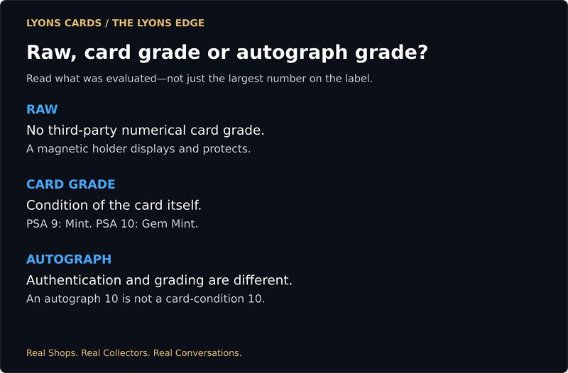Raw status, card condition and autograph evaluation answer different questions.
