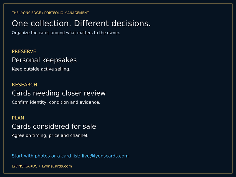 Organize a collection into personal keepsakes, cards needing research and cards considered for sale.