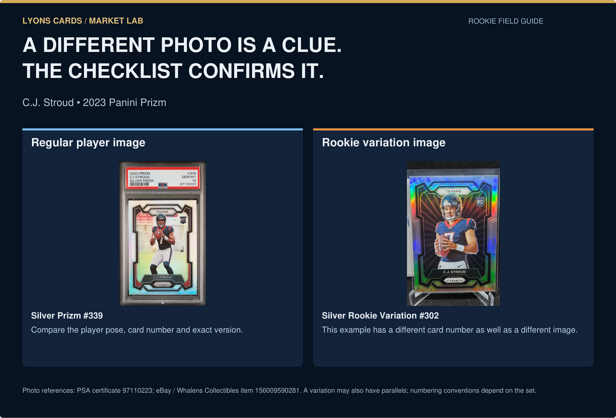 Stroud’s regular Silver #339 and Silver Rookie Variation #302 use different player images. Check the checklist as well as the photograph.