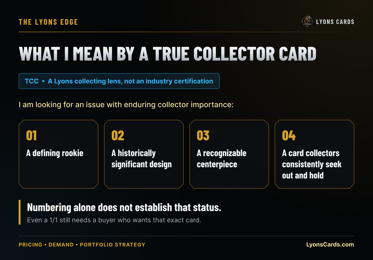 TCC is a Lyons collecting lens, not an industry certification.